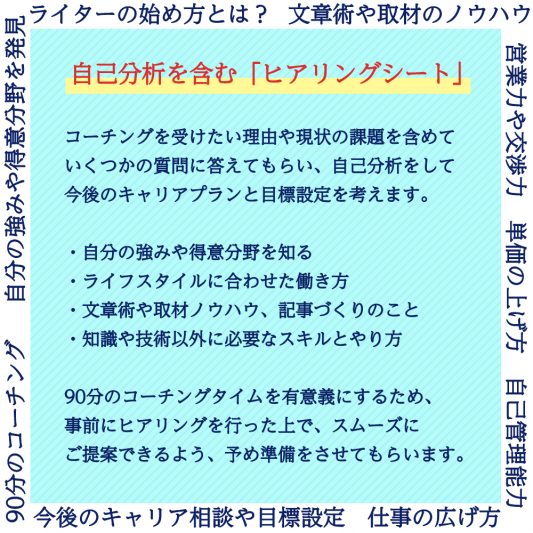 現役ライターがコンサル。マンツーマンで行う「ライター向けコーチング」90分コースです。沖縄の編集プロダクション「OKINAWA GRIT」運営。講師はオキグリの代表、沖縄在住のライター・編集者 みやねえ です。